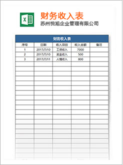 察右后旗代理记账
